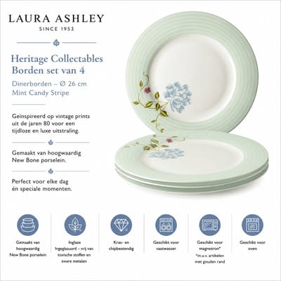 Laura Ashley Heritage Collectables Borden set van 4 - Dinerborden - Ø 26cm - Mint Candy Stripe