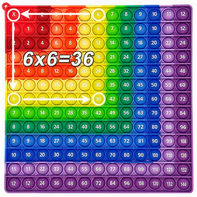 Kleurrijke 12x12 vermenigvuldiging Push Bubble Fidget Pop speelgoed, vermenigvuldigingstabel wiskunde lesmateriaal educatief speelgoed cadeaus voor kinderen blue