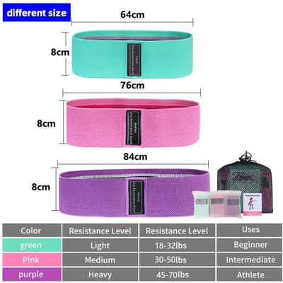 Stoffen Weerstand Elastische Booty Bands Squat Glute Workout Antislip Trainer Dikke Band Stretch Fitness Strips Lussen Yoga Uitrusting