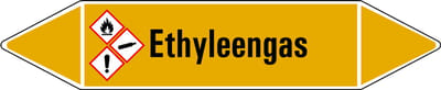Ethyleengas leidingmarkering op vel 126 x 26 mm - 5 per vel