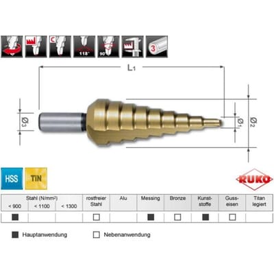RUKO A101126TRO HSS Getrapteboorset Titanium gecoat 1 stuk(s)