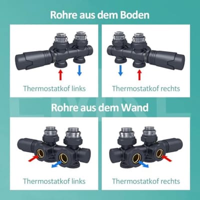 Multiblock Radiatorventiel met Thermostaat - Voor Nauwkeurige Temperatuurregeling en Efficiënte Verwarming