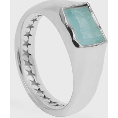 Rectangular Aquamarine Stone Ring