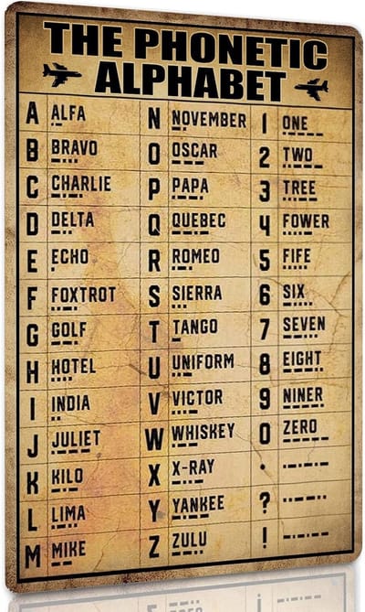 militair fonetisch alfabet bord muurkunst decor piloot kennis metalen tinnen bord leger borden geschenken voor piloot wanddecoratie vliegtuig liefhebbers poster 20 x 30 cm