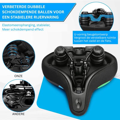 White-Label® Fietszadel Heren en Dames - Comfort Gel - Inclusief Zadelstrop - Zwart en Blauw