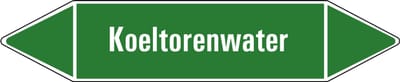 Koeltorenwater leidingmarkering op vel 126 x 26 mm - 5 per vel