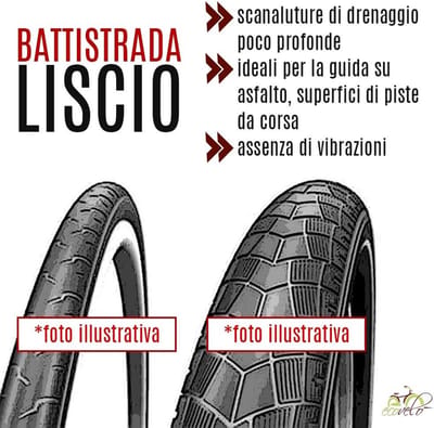Fietsband 700 x 25C (25-622) Voor Gravel en Corsa Fietsen - Geschikt Voor On- en Off-Road