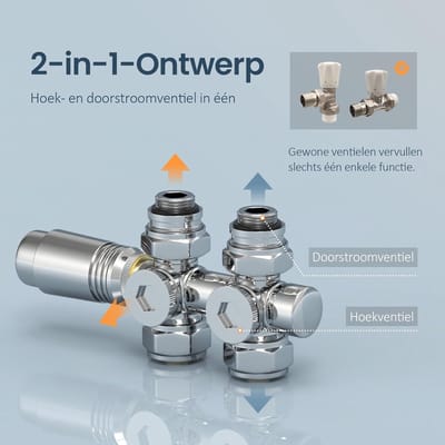 Radiatorkraan Thermostaat - Verwarmingkraan Ventiel - Badkamer Verwarming - Haaks In-line Ontwerp - G1/2 16mm - Zwart