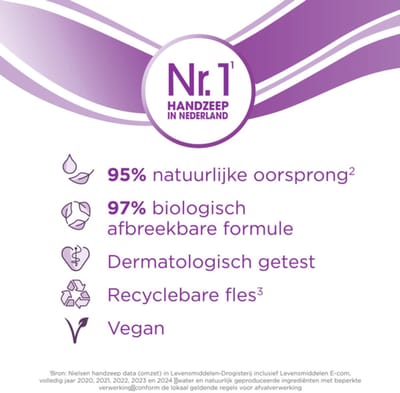 Unicura Antibacteriële Handzeep Balance - 3 x 250 ml - Voordeelverpakking