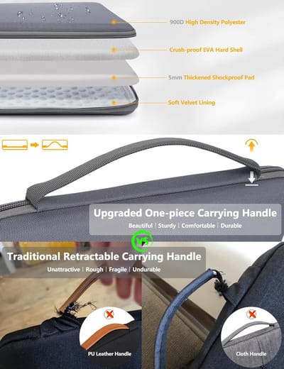 Laptop Tas voor 17-17.3 Inch Gaming Laptops - Beschermende Case voor HP, Dell, ASUS, Acer en Lenovo - Ruimte Grijs, Voor Mannen en Vrouwen