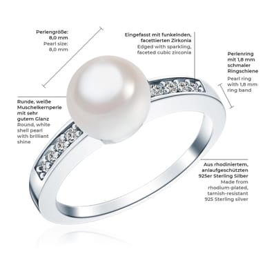 Rafaela Donata Parel Ring