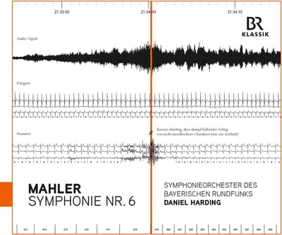 Symphonieorchester Des Bayerischen Rundfunks, Daniel Harding - Mahler: Mahler Symphonie No.6 (CD)