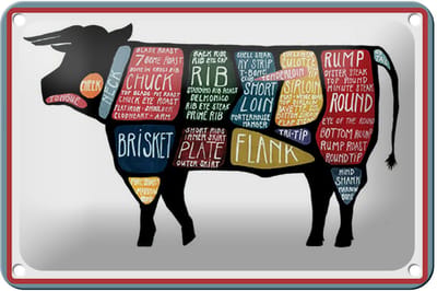 Blechschild Metzger 18x12cm Kuh Beef cuts Fleisch