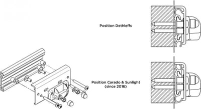 Thule Bike Rack Adapter Dethleffs/Carado/Sunlight