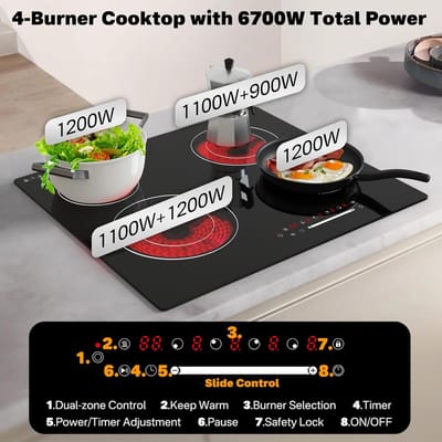 Inductie Kookplaat - Elektrisch fornuis - Snel koken - Energiezuinig - 60 cm - Zwart