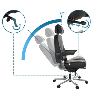 Bureaustoel / Directiestoel 24 HOURS F I leder zwart hjh OFFICE
