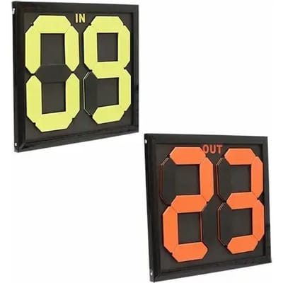 Chacotes verandert scorebord middelgroot