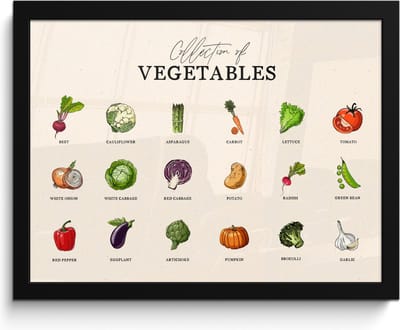 Fotolijst inclusief poster - Posterlijst 40x30 cm - Posters - Groente soorten - Kleurrijk - Eten - Vintage - Foto in lijst - Keuken decoratie muur - Wanddecoratie accessoires - Muurdecoratie - Schilderijen