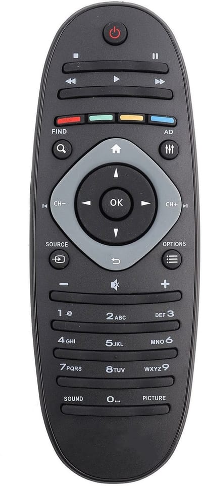 Dailygoody - Vervangende TV-afstandsbediening - Universele Controller - Geen programmering vereist - Zwart - Geschikt voor TV/DVD/AUX - Stabiele prest