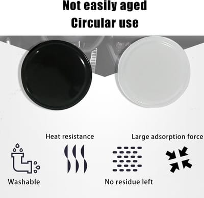 Dailygoods- Antislipmat voor dashboard - Wasbare Gelmat - Antislipmat voor auto - PU Materiaal - Universele Toepassing - 40 mm Afmetingen - Dashboardmat