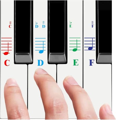 Piano Stickers voor Toetsenborden en Piano's - Kleurcodes voor Beginners en Kinderen