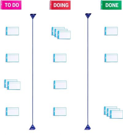 Scrum magneten - scrumbord voor scrum en agile - @HOME SET - Planboard - Planning - Thuiswerken - Thuiswerkplanning - Home office tools