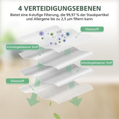 Dailygoods- Stofzakken 10 Stuks - Compatibel met Roborock Q Revo/QRevo - 4-Laagse Filterzak - 3,3 L Reservezakken - Premium Kwaliteit - Stofzuigerzak