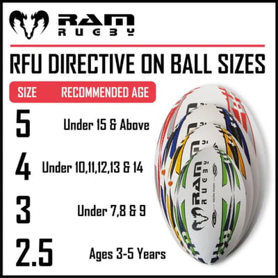 15x Squad Rugby bal Bundel inclusief - Nr. 1 Rugby Brand® - Maat 4