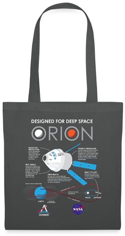 NASA Ontwerpkenmerken van het Orion-ruimtevaartuig Tas Van Stof Schoudertas