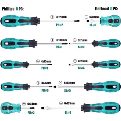 WOZOBUY Reparatieset - Magnetische precisieschroevendraaierset met kruiskop en platte kop, antisliphandgreep, schroevendraaiergereedschapset 10pcs