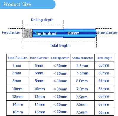 Diamantboor - Tegelboor Glasboor - Precisie Boren - Voor Harde Materialen - 5MM