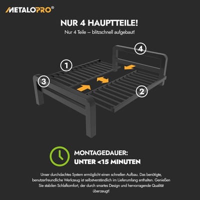 Metalen bedframe 140x200 cm – Extra sterk tot 1000 kg belastbaar – Piepvrij industrieel stalen bed met lattenbodem – Snelle montage <15 min – 33 cm opbergruimte – Robuust modern platformbed – HomeByNicole