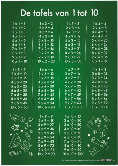 Educatieve poster (Posterpapier) - Rekenen tafels groen krijtbord - 29.7 x 42 cm (A3)