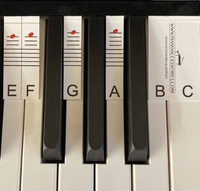 Piano Notenwijzer