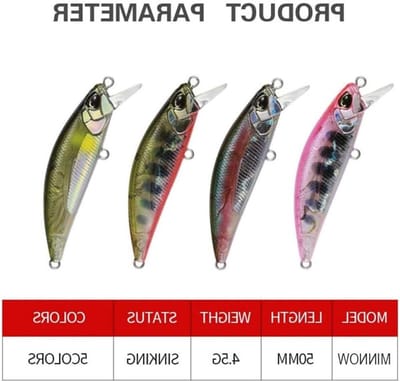 Vis Aas - Kunstaas Wobbler - Roofvis Vangen - Realistische Beweging - 5 cm 4 gram - Meerkleurig