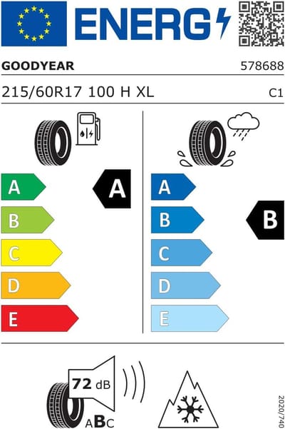All-season Band - Vier seizoenen band - Veilig rijden - Grip op nat wegdek - 215/60 R17 100H