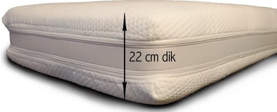 TrendZzz 160x200 Micropocket Koudschuim