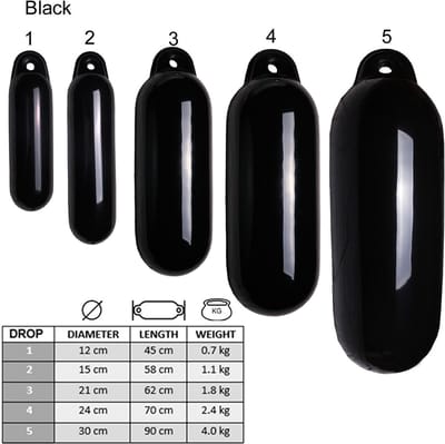 Majoni Stootwil - Drop Fender - Star 2 - 58 x Ø15cm - Zwart