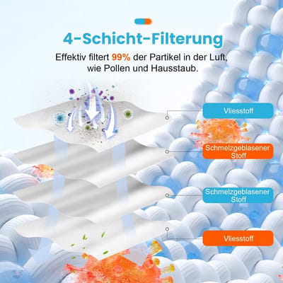Dailygoods- Stofzakken Hoogwaardige Kwaliteit - Stofzakken voor Dreame D10 Plus/D10s/Z10 Pro/L10 - 12 Stuks - Nauwkeurige Pasvorm - Verbeterd Afdichtingsdesign - Optimale Prestaties - Stofzuigerzak
