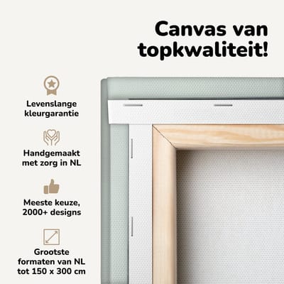Canvas schilderij 120x90 cm - Wanddecoratie Klassieke wereldkaart Noordelijke Atlantische oceaan - Muurdecoratie woonkamer - Slaapkamer decoratie - Kamer accessoires - Schilderijen op canvas
