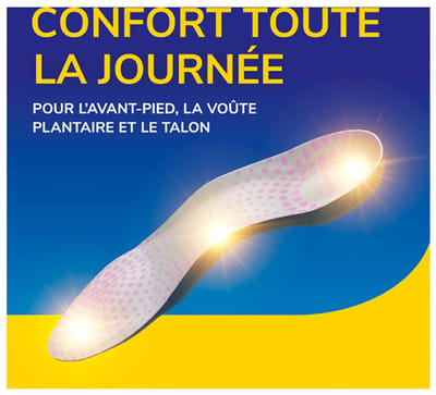 Scholl Inlegzolen Tri-Comfort Easy-to-Fit Dames 1 Paar