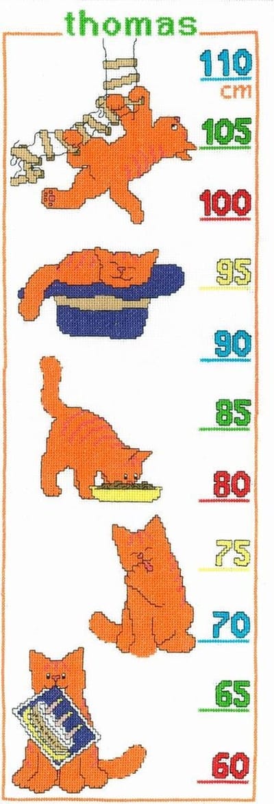Pako Borduurpakket - telpatroon met code kaart - Groeimeter Dikkie Dik, Jet Boeke - 272.030 -voorgesorteerd garen - Aida - 19 x 59 cm - DIY kit
