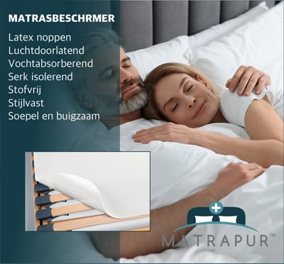 Matrapur | Matrasbeschermer - Matras onderlegger antislip - Noppen - 160x200 cm