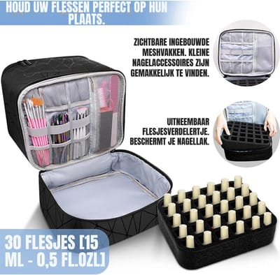 SVN® Nagellak Koffer - Nagellak - Zwart - ‎25cm x 20cm x 24cm