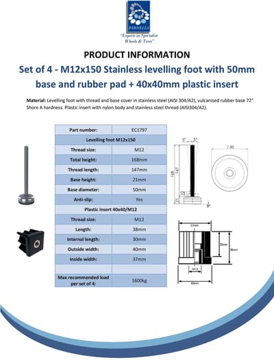Roestvrijstalen voet M12x150 met voetplaat van 50 mm, voorzien van rubberen pad + inzetstuk 40x40x1,5 mm – Set van 4