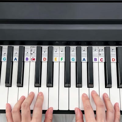Afneembare Pianotoets Stickers 88 Toetsen Volledige Grootte Siliconen Leerhulp Zonder Resten