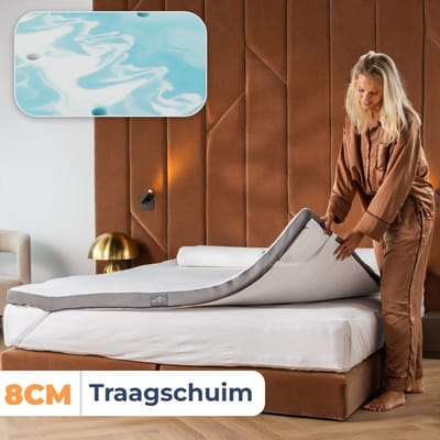 Best Life Matras Topper 200x200 - Traagschuim Topdekmatras - Tencel - Matrastopper - Topmatras 8 CM