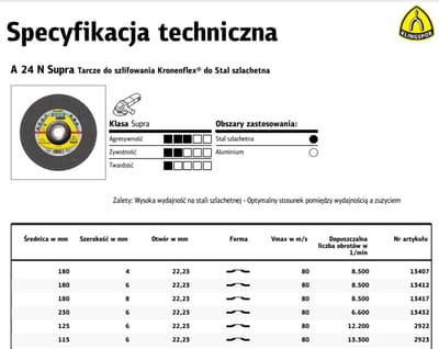 Klingspor A 24 N Supra - Doorslijpschijf - 180mm - Voor Roestvrij Staal - Wypukła Vorm