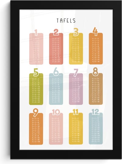 Poster in lijst - Fotolijst 20x30 cm - Posters - Tafels van vermenigvuldiging - Leren rekenen voor kinderen - Getallen oefenen - Cijfers - Kleuren - Posterlijst zwart - Kamer decoratie - Wanddecoratie kinderkamer - Muurdecoratie babykamer