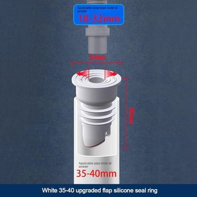 Siliconen Rioleringsbuis Afdichtring Waterleiding Plug Vloerafvoer Anti-Geur Rioleringsafdichting Stop Doucheafvoer Badkameraccessoires